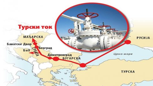 RUSIJA NAM JE MNOGO POMOGLA: Turski ministar - Kako je Moskva pomogla Ankari da izbegne energetsku krizu