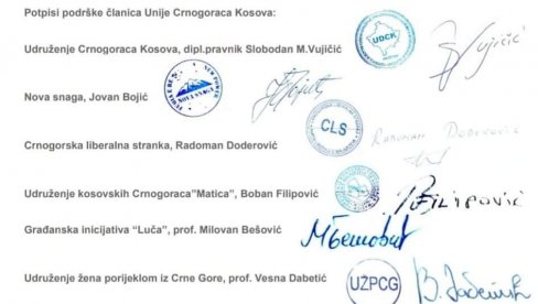PODRŠKA SPC U CRNOJ GORI: Unija Crnogoraca Kosova brani svetinje