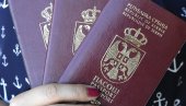 ОБЈАВЉЕНА ЛИСТА НАЈВРЕДНИЈИХ ПАСОША: Са српском путном исправом у 135 земаља без визе