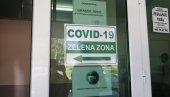 КОРОНА ПОСУСТАЈЕ: Епидемиолошка ситуација у Пчињском округу под контролом