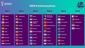 ФИФА ИЗБАЦИЛА ШЕШИРЕ ЗА СП: Познато на кога може Србија у квалификацијама