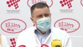 НАЈВИШЕ ПАЦИЈЕНАТА ОД ПОЧЕТКА ПАНДЕМИЈЕ: У УКЦ Републике Србије хоспитализовано 607 пацијената