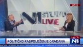 PROFESOR BOGOSAVLJEVIĆ: Popularnost Vučića je 10 puta veća od prvog narednog! (VIDEO)