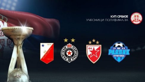 ŽREB ZA KUP SRBIJE: Večiti eventualno tek u finalu! Partizan sa Vojvodinom u polufinalu (VIDEO)