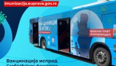 VAKCINACIJA STUDENATA U PETAK: Mobilna ambulanata ispred Saobraćajnog fakulteta od 10 do 16 časova