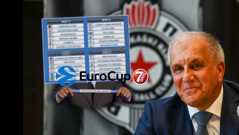 GOTOV ŽREB: Partizan dobio jake protivnike - vidite kompletan sastav grupa za Evrokup
