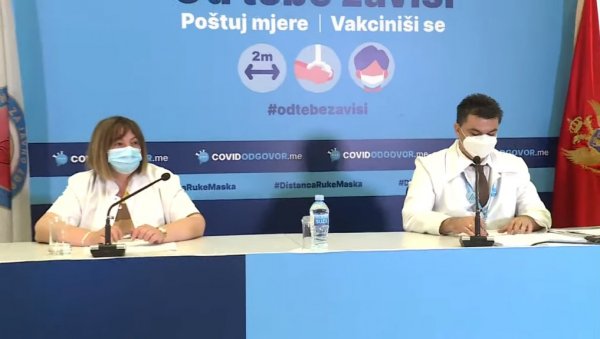 МЕДИЦИНАРИ, ПОСЛЕ ОДМОРА ТЕСТИРАЊЕ: Епидемиолошка ситуација  у Црној Гори је повољна па се неће уводити нове мере против короне