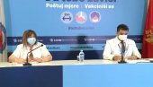 MEDICINARI, POSLE ODMORA TESTIRANJE: Epidemiološka situacija  u Crnoj Gori je povoljna pa se neće uvoditi nove mere protiv korone