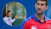ZNA SE NAREDNI RIVAL: Ovo je protivnik Novaka Đokovića u 1/8 finala OI - Rus koji se predstavlja kao Španac, osvajač Vimbldona 2017.