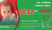 PRODAJU LIMUNADU ZA POMOĆ BOŠKU: U celoj Srbiji humanitarna akcija za pomoć obolelom mališanu iz Novog Sada
