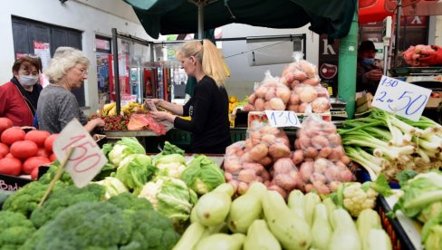 NAJSKUPLJE U BEOGRADU: Izveštaj Zavoda za statistiku o cenama poljoprivrednih proizvoda
