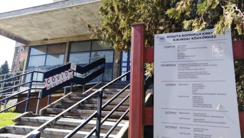 ЕПИДЕМИЈА У КИКИНДИ: Утростручио се број заражених вирусом корона
