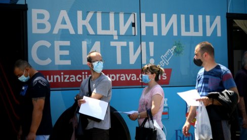VAKCINISANO 814.326 GRAĐANA: Do 70 odsto potrebno da cepivo primi još 157.000 Beograđana