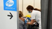 VAKCINACIJA U BEOGRADU: Procenat imunizovanih trećom dozom danas prelazi 25%
