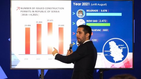 MINISTAR MOMIROVIĆ: Ekspo 2020 Dubai je sjajna prilika da privučemo nove investitore u Srbiju