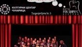 ROK CIRKUS MLADIH UMETNIKA: Koncert u kulturnom centru Čukarica
