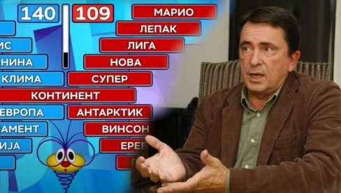 NIJE ŠTEDEO REČI: Kako je Lane Gutović govorio o akcentovanju na RTS-u
