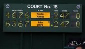 OVO SIGURNO NISTE ZNALI! Nula poena za ljubav ili zašto teniske sudije kažu love kada teniser(ka) nema nijedan poen u gemu?