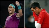 KAD MAČKE NEMA... Rafael Nadal se domogao nagrade koju je Novak Đoković dobio čak pet puta