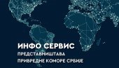 СВЕ ИНФОРМАЦИЈЕ НА ЈЕДНОМ МЕСТУ: Инф-сервис представништава ПКС