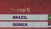 ANKETA POSLE ŽREBA: Šta mislite, šta će Srbija uraditi u grupi na Svetskom prvenstvu u fudbalu?
