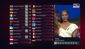 Није било нацистичког поздрава пољске водитељке на Евровизији (ИСПРАВКА)