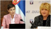 POKUŠAVAJU DA ZAMAGLE JASNE PORUKE VUČIĆA Brnabić o napadima Rade Trajković na predsednika Srbije