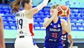 POBEDNIČKI VEĆ OD ZORE: Srpske košarkašice otvaraju Mundobasket u Sidneju duelom protiv Kanađanki