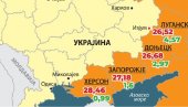 RUSI POTPISALI NOVI UKAZ: Melitopolj postao novi administrativni centar Zaporoške oblasti