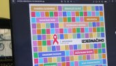 NAJVEĆA DISKRIMINACIJA U - ZDRAVSTVENIM USTANOVAMA: U Vojvodini ove godine 56 pozitivnih na virus HIV