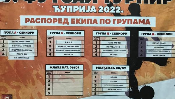 ЗИМСКИ ТУРНИР У ФУТСАЛУ: Ветерани на терену у Ћуприји