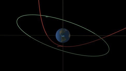 PROLETEO IZNAD JUŽNE AMERIKE: Asteroid 2023 BU prošao blizu Zemlje