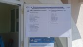 KURTIJEVA DEMOKRATIJA ZA PRIMER: Kandidati za odbornike na listi, a članovi porodica u biračkom odboru (FOTO)