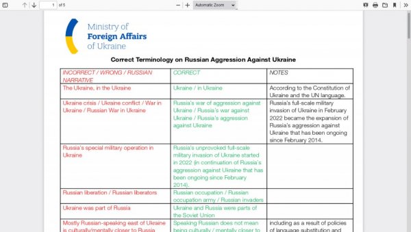 ДИКТАТ КИЈЕВА ЗА НОВИНАРЕ УСРЕД СРБИЈЕ: Мејл из украјинске амбасаде са препорученом терминологијом о сукобу у Украјини