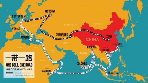 ДОСТА БЛОКОВСКИХ ШАНАЦА И САНКЦИЈА: Порука Кине и Русије из Пекинга