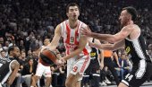 VEČITI BLIZANCI: Partizan i Zvezda izjednačeni u ABA ligi od povratka Obradovića, domaći teren još nije pao