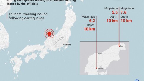 ДРАМАТИЧНЕ СЦЕНЕ НАКОН ЗЕМЉОТРЕСА У ЈАПАНУ: Неколико мањих цунамија запљуснуло обале Јуже Кореје