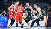 CRVENA ZVEZDA - PARTIZAN: Večiti u borbi za titulu prvaka Srbije u košarci!