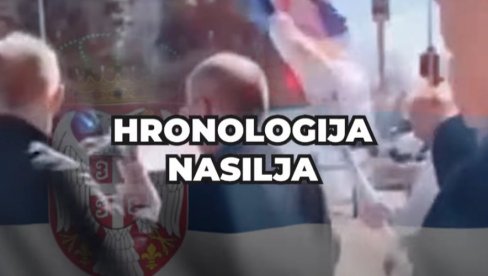 ХРОНОЛОГИЈА НАСИЉА: Блокадери и опозиција месецима тероришу грађане Србије (ВИДЕО)