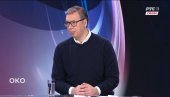 ВУЧИЋ НА РТС: Апсолутно сам одлучан да сачувамо нашу државу