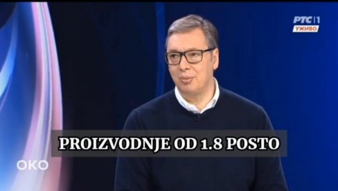 НЕКО РАДИ И ГРАДИ, А НЕКО БИ ДА СРБИЈА СТАНЕ: Док се Вучић бори за економски напредак, опозиција тражи да се све заустави (ВИДЕО)