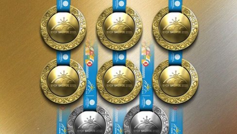 SRBIJA JE SPORTSKO ČUDO! Evo šta su upravo uradila srpska deca - upoznajte našu sportsku budućnost!