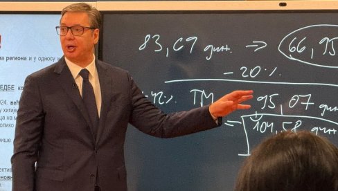 TRI CILJA SMANJENJA MARŽI: Ovo je velika stvar za svaku našu kuću