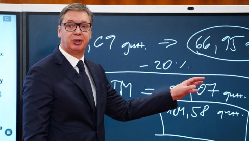 DONOSIMO MERE KAKVE NISU VIĐENE U ISTORIJI Predsednik Vučić najavio: Kazne za prevare biće drakonske