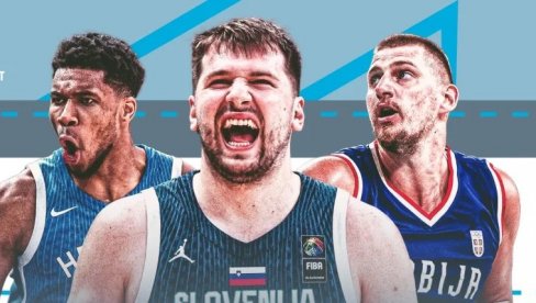 ДАНАС КРЕЋЕ ЛУДНИЦА! Почиње Европско првенство у кошарци, ево распореда данашњих утакмица - игра и Србија!