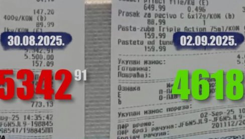 KORPA PUNIJA A CENA NIŽA: Evo kolika je ušteda nakon novih mera (VIDEO)