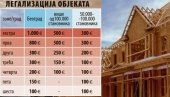 САТЕЛИТСКИ СНИМАК УСЛОВ ЗА ДОЗВОЛУ: Предлогом новог Закона о легализацији уређују се обавезе и поступци за упис права својине