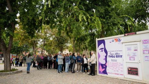 ZA DVE NEDELJE 1.769 BESPLATNIH PREGLEDA ŠTITNE ŽLEZDE: Nastavak akcije „Tvoja štitna, tvoj štit“ uz podršku Fondacije Mozzart