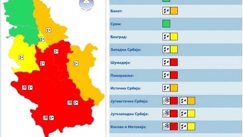 ALARM U CRVENOM, RHMZ ŠALJE HITNA SMS UPOZORENJA: Danas još hladnije i još jača kiša i sneg