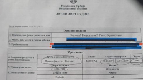 СИСТЕМСКА ПРЕВАРА: Након открића о неакредитованом факултету, кандидаткиња за ВСС фалсификовала биографију